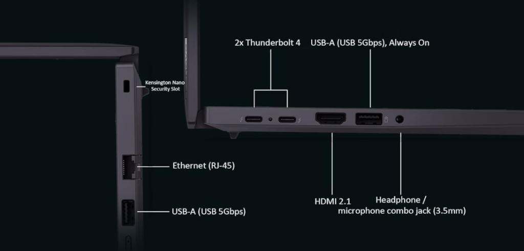 Lenovo ThinkPad T14 Conectividad Completa